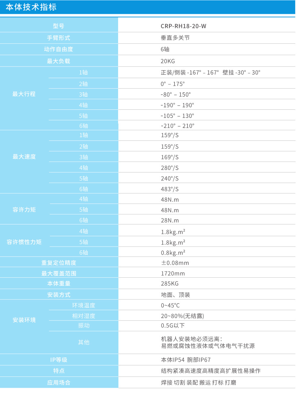 ҵ˺;CRP-RH18-20-W-2.jpg